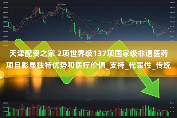 天津配资之家 2项世界级137项国家级非遗医药项目彰显独特优势和医疗价值_支持_代表性_传统